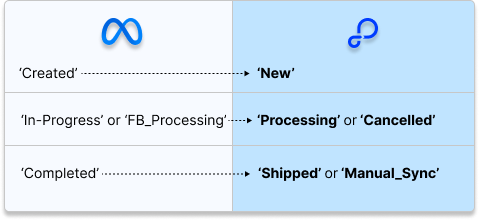 Component 35.png