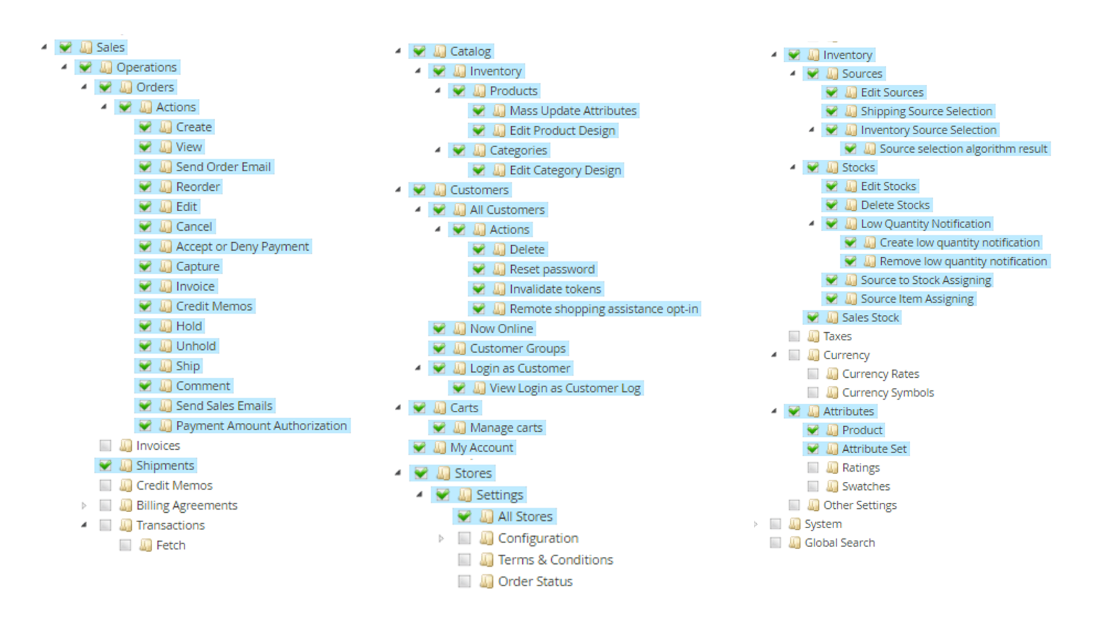 MagentoPermissions.png