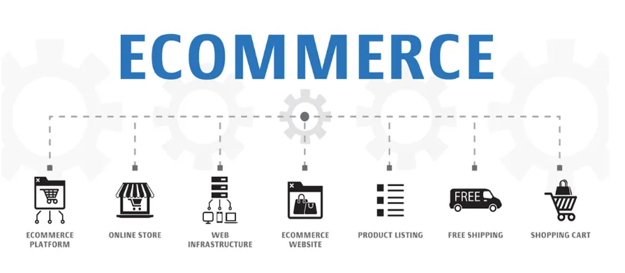 How the  Marketplace is Changing the eCommerce Landscape